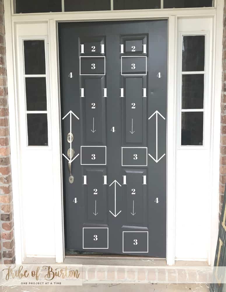 The correct order to paint a door with numbers.